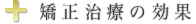 矯正治療の効果