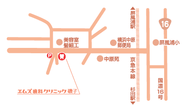 エムズ歯科クリニック中原へのアクセスマップ