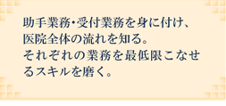 社員育成の流れ_2