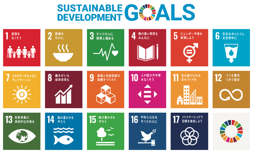 Sustainable Development Goals(SDGs)